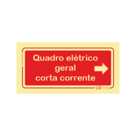 Sinal de Quadro Elétrico...