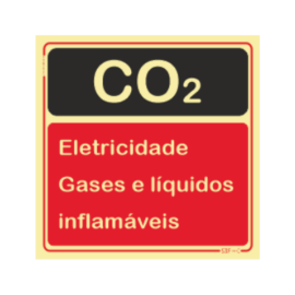 Sinal de CO2 -...