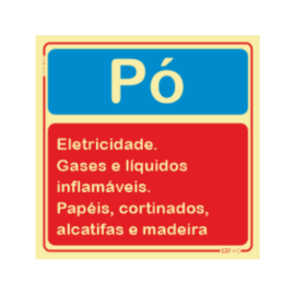 Sinal de Pó ABC